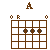 : A