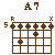 : A7