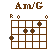 : Am/G