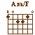 : Am/F