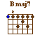 : Bmaj7