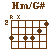 : Hm/G#