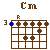 : Cm