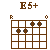 : E5+