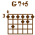 : G7+5